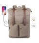 Prasacco Backpack Rucksack Resistant Backpacks