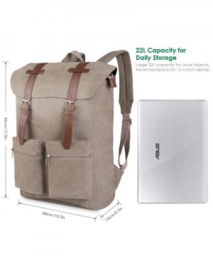 Cheap Designer Laptop Backpacks On Sale