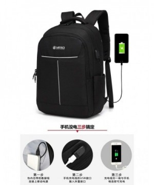 Men Backpacks